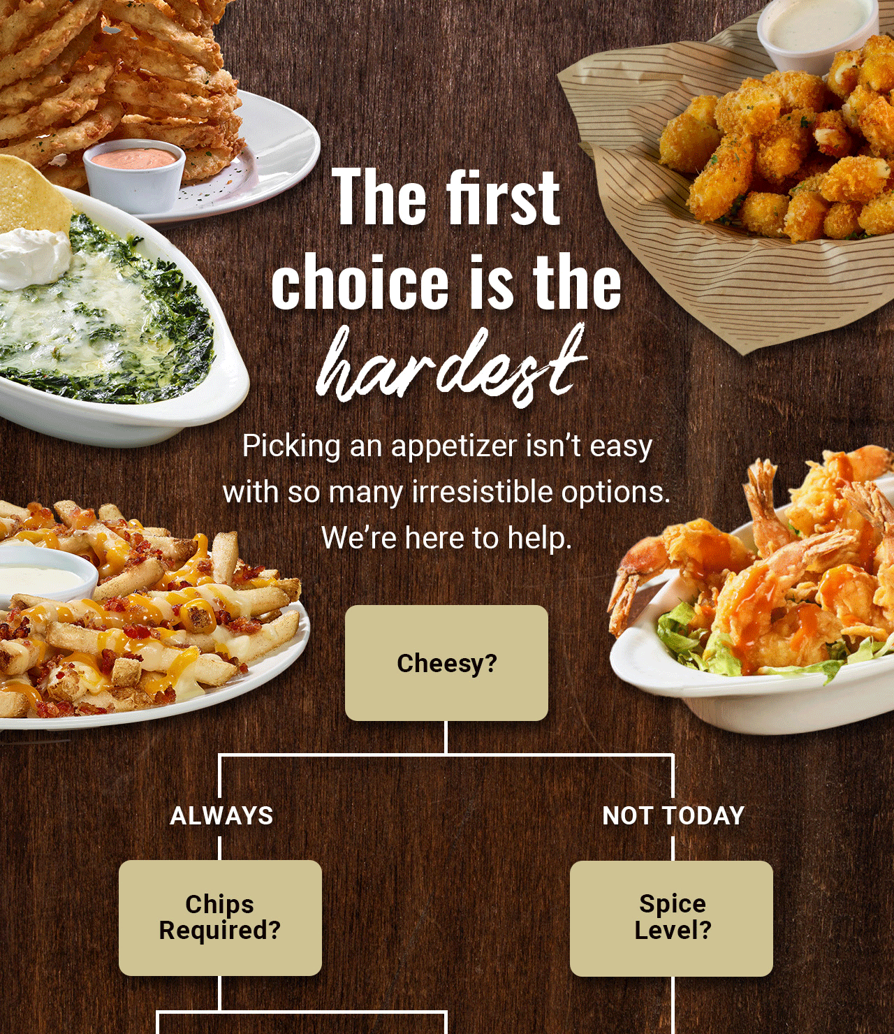 The first choice is the hardest