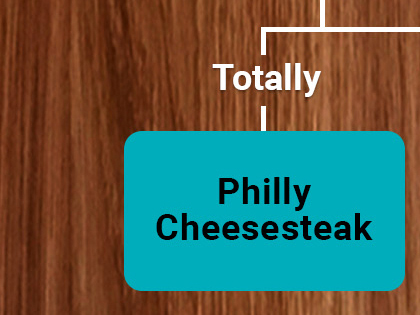 Philly Cheesesteak