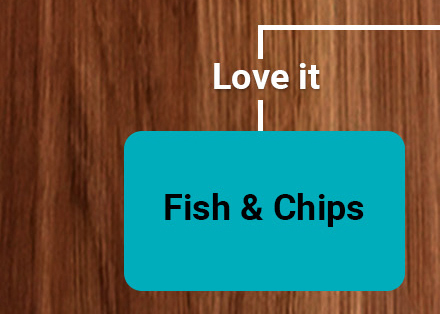 Fish & Chips