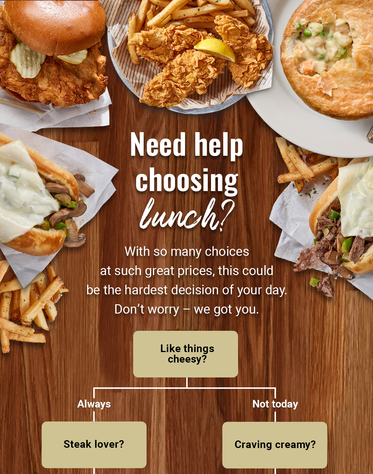 Need help choosing lunch?