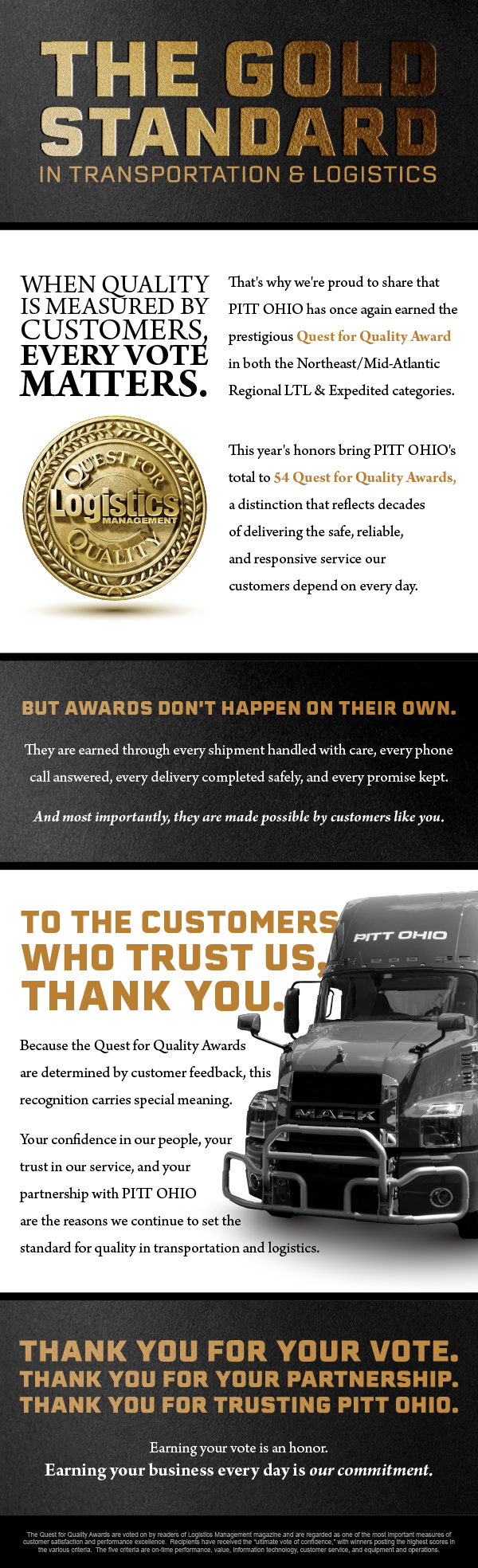 The gold standard in transportation logistics.