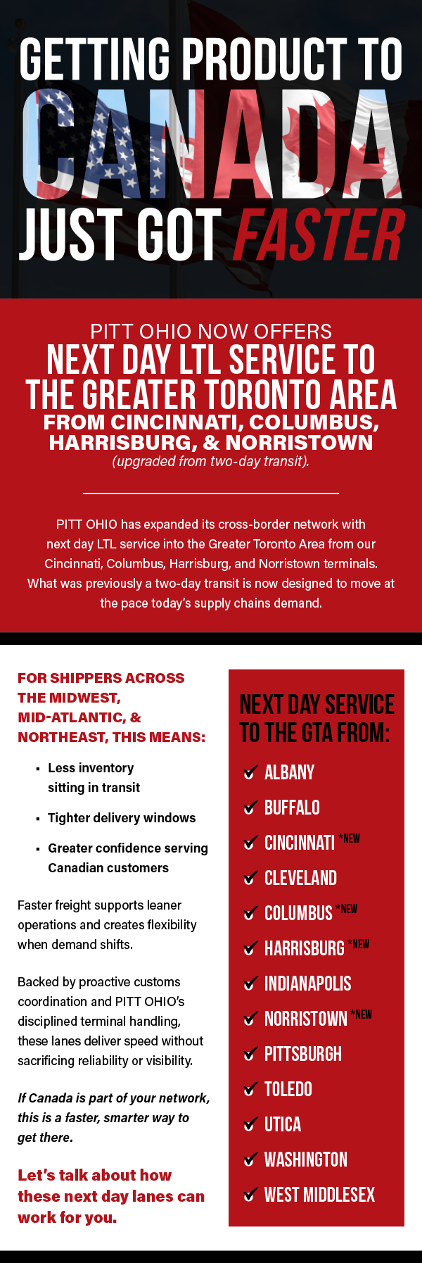 PITT OHIO now offers next day LTL service to the Greater Toronto Area from Cincinnati, Columbus, Harrisburg, and Norristown (upgraded from two-day transit).