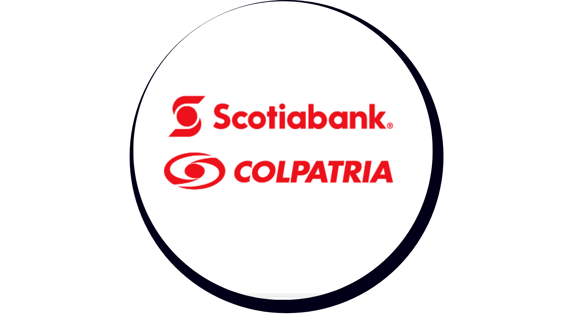 Banco scotiabank
