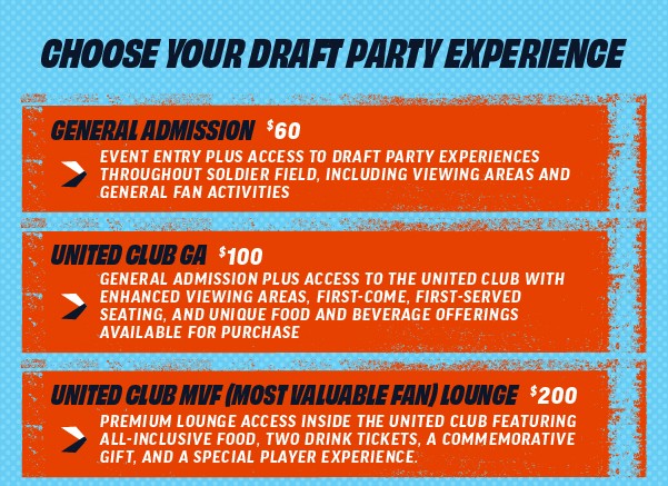 Choose your Draft Party experience