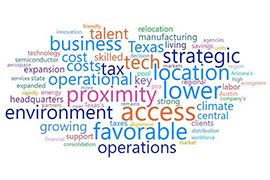 A colorful word cloud features the reasons company executives have said they are relocating their headquarters, including proximity, lower, access, favorable, strategic, operational, business, Texas, environment, costs, tax, and more.