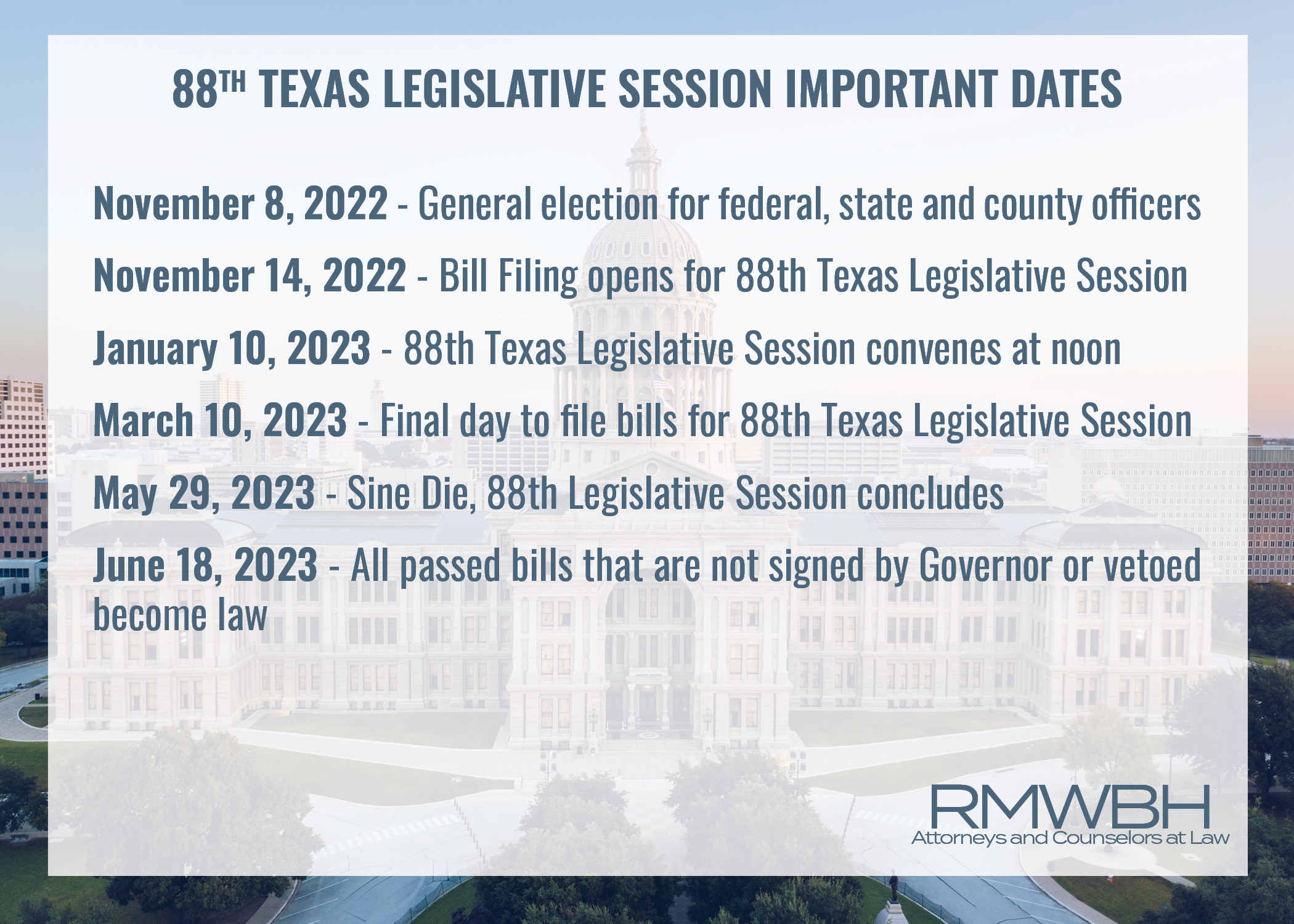 Important Dates for the 88th Texas Legislative Session