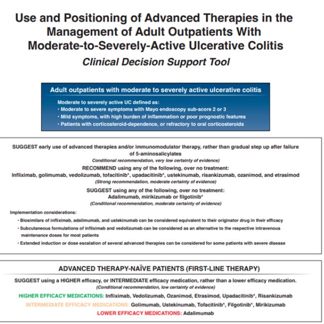 Ulcerative colitis guideline: Clinical decision support tool