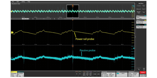 power rail probe verse passive probe screenshot
